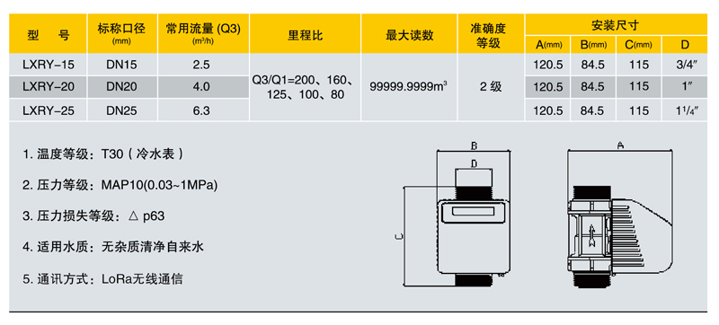 JDHC1-07-立式螺翼小表技術尺寸.jpg